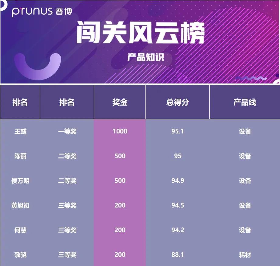 J9����(china)��˾����