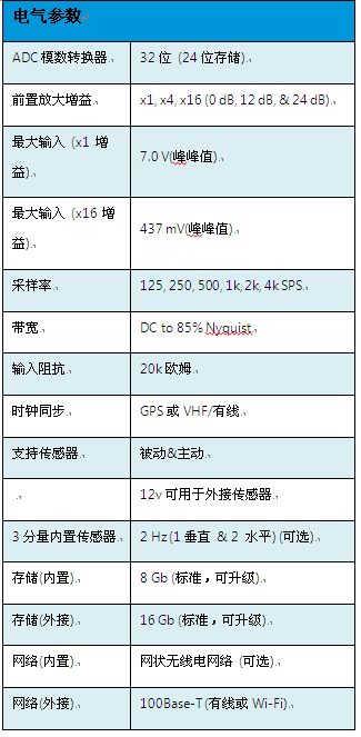 开云kaiyun电竞·(中国区)官方网站