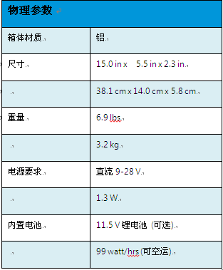 开云kaiyun电竞·(中国区)官方网站