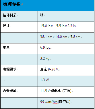 开云kaiyun电竞·(中国区)官方网站