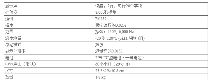 开云kaiyun电竞·(中国区)官方网站