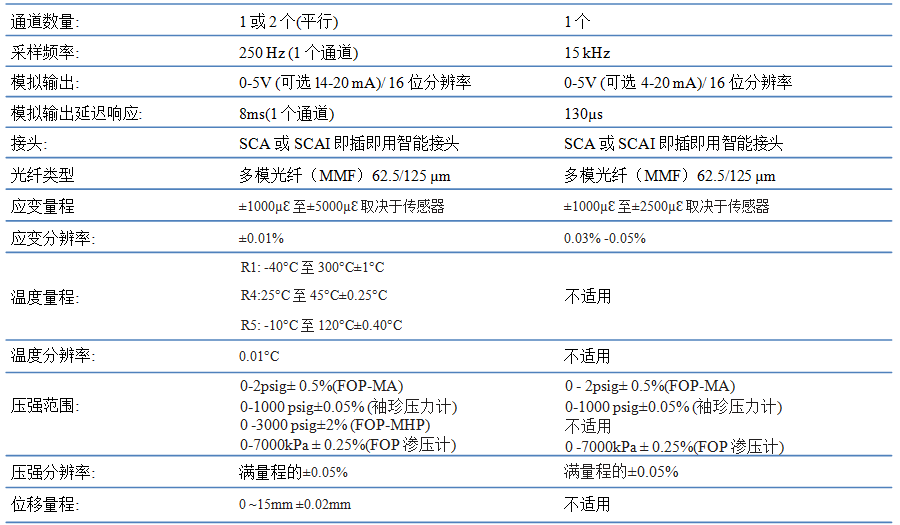 开云kaiyun电竞·(中国区)官方网站