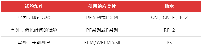 开云kaiyun电竞·(中国区)官方网站