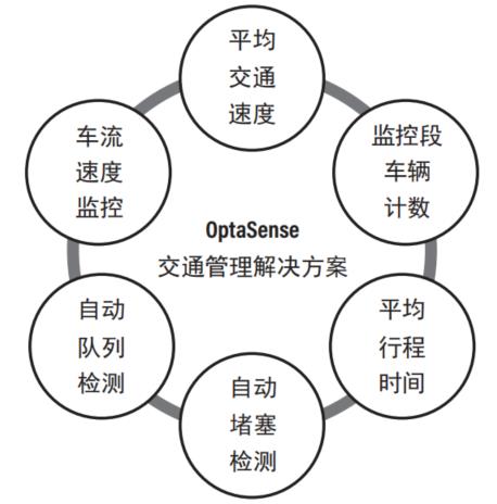 开云kaiyun电竞·(中国区)官方网站