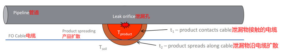 开云kaiyun电竞·(中国区)官方网站
