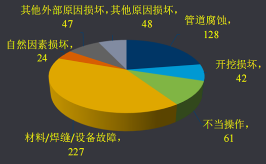 开云kaiyun电竞·(中国区)官方网站