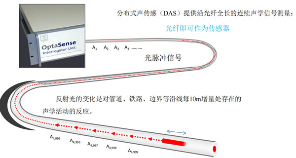 开云kaiyun电竞·(中国区)官方网站