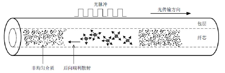 开云kaiyun电竞·(中国区)官方网站