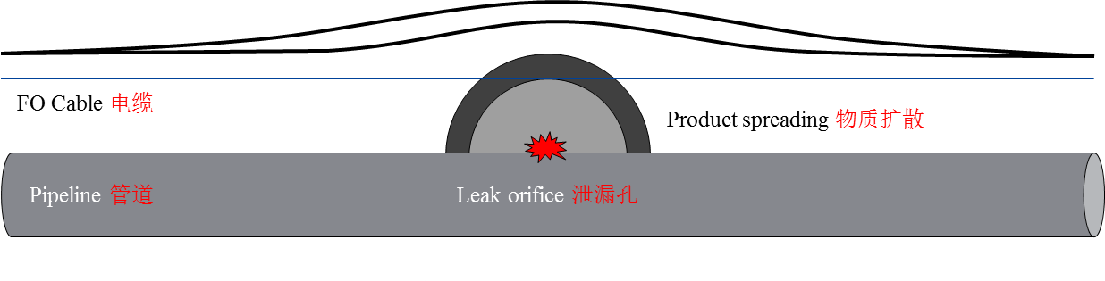 开云kaiyun电竞·(中国区)官方网站