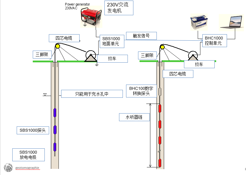 开云kaiyun电竞·(中国区)官方网站