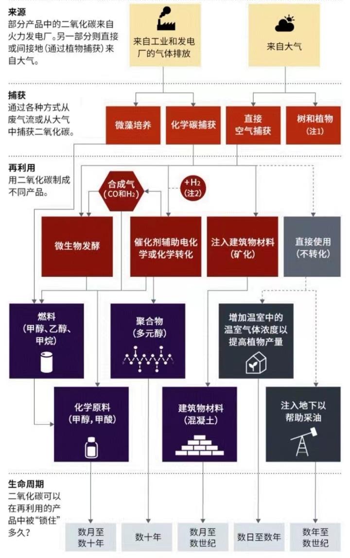 开云kaiyun电竞·(中国区)官方网站