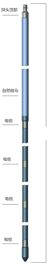 Earth Products China (EPC) | Total Solution Provider | Civil - Earth Products China Ltd. | 开云kaiyun电竞 开云kaiyun电竞·(中国区)官方网站