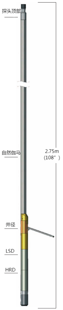 Earth Products China (EPC) | Total Solution Provider | Civil - Earth Products China Ltd. | 开云kaiyun电竞 开云kaiyun电竞·(中国区)官方网站
