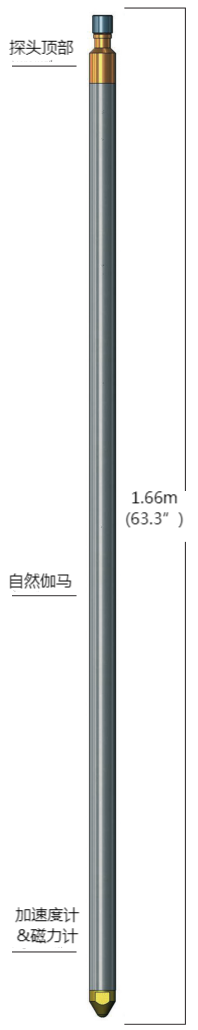 Earth Products China (EPC) | Total Solution Provider | Civil - Earth Products China Ltd. | 开云kaiyun电竞 开云kaiyun电竞·(中国区)官方网站