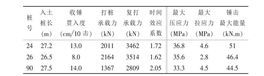 开云kaiyun电竞·(中国区)官方网站