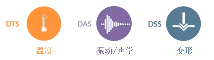 开云kaiyun电竞·(中国区)官方网站
