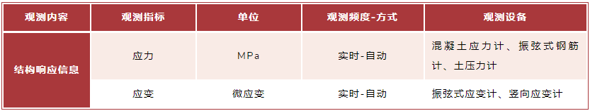 开云kaiyun电竞·(中国区)官方网站