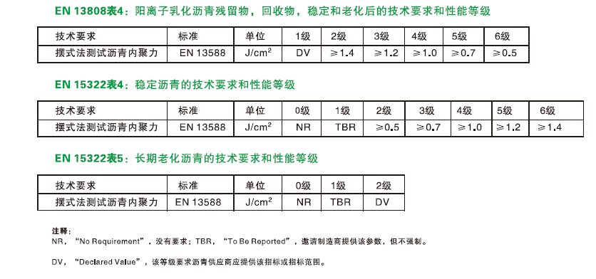 开云kaiyun电竞·(中国区)官方网站