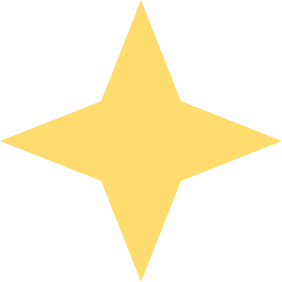 177745271450657