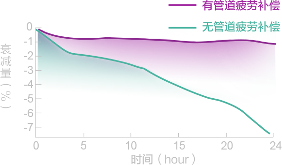 J9����(china)��˾����