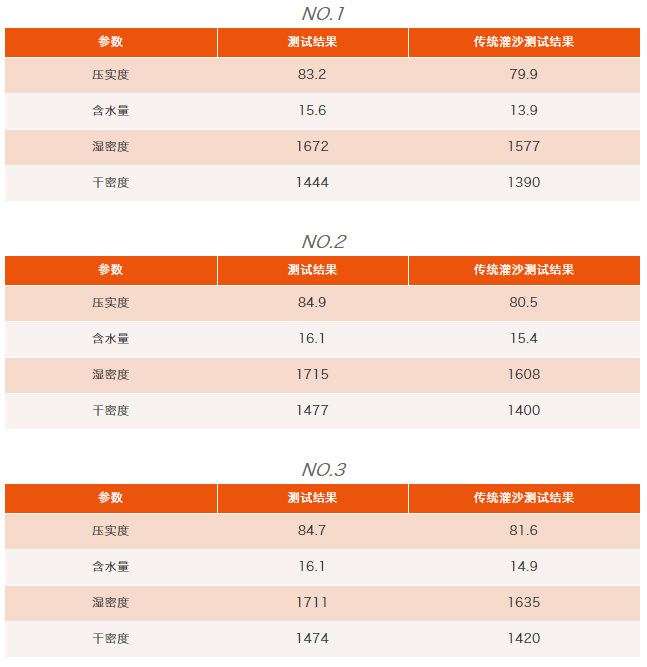 开云kaiyun电竞·(中国区)官方网站