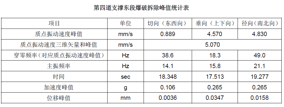开云kaiyun电竞·(中国区)官方网站