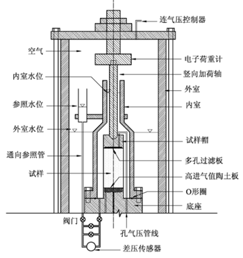 13355AA1-3