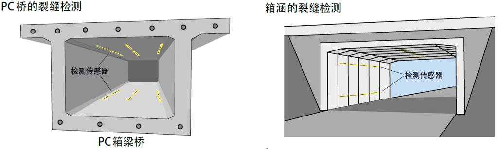 开云kaiyun电竞·(中国区)官方网站
