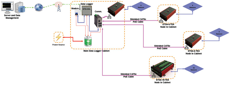 10-1Z301153431196