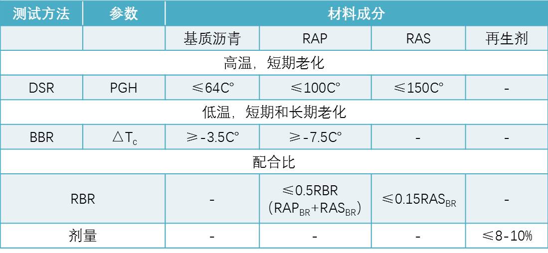 12-200G40T941J5