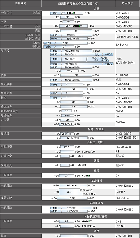 12-200H409312c42