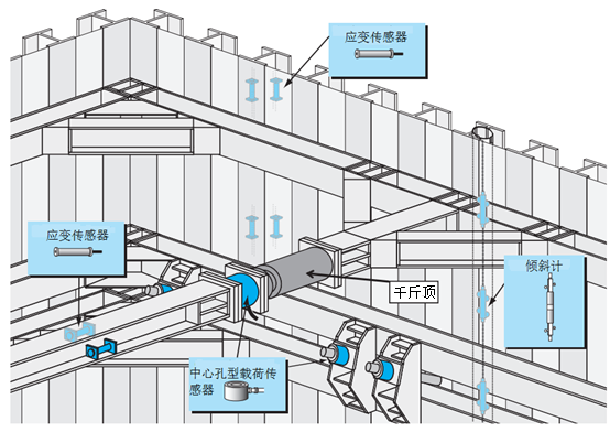 开云kaiyun电竞·(中国区)官方网站