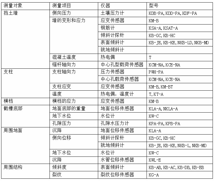 开云kaiyun电竞·(中国区)官方网站