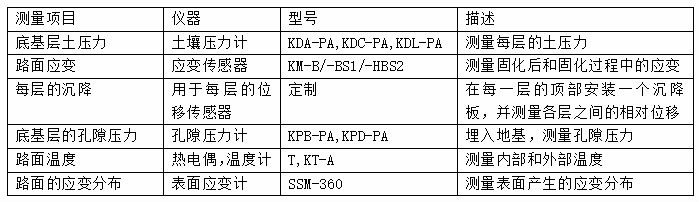 开云kaiyun电竞·(中国区)官方网站