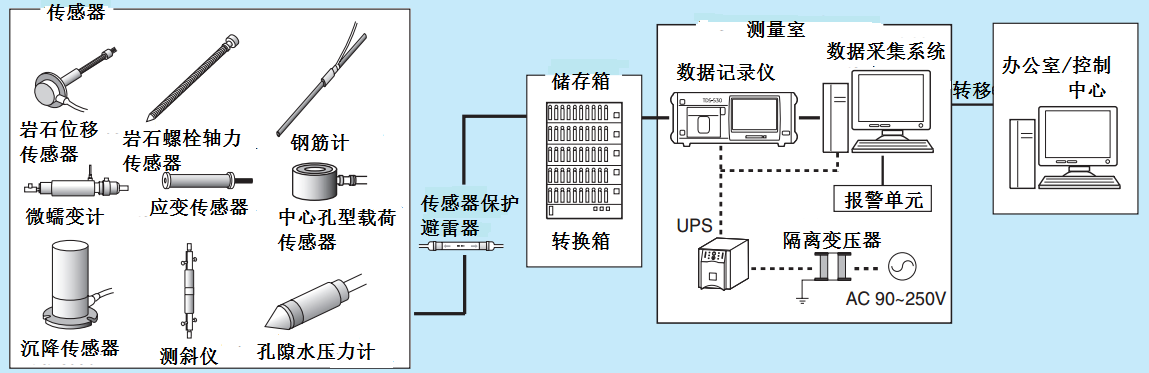 开云kaiyun电竞·(中国区)官方网站