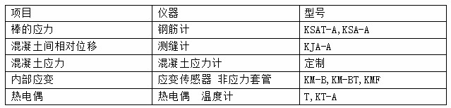 开云kaiyun电竞·(中国区)官方网站