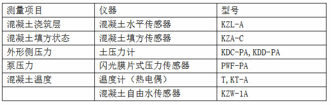 开云kaiyun电竞·(中国区)官方网站