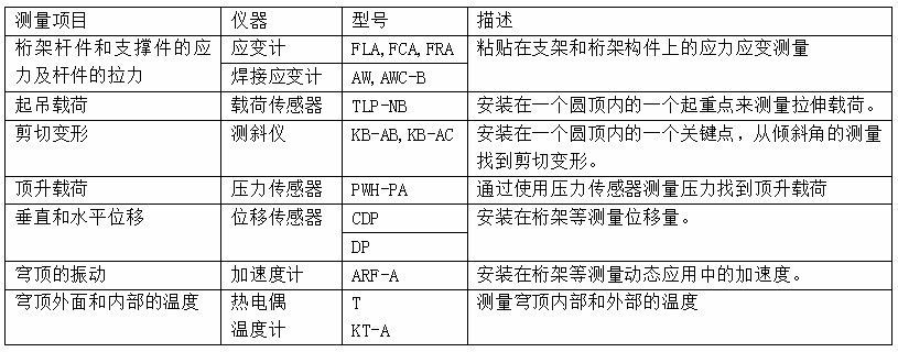 开云kaiyun电竞·(中国区)官方网站